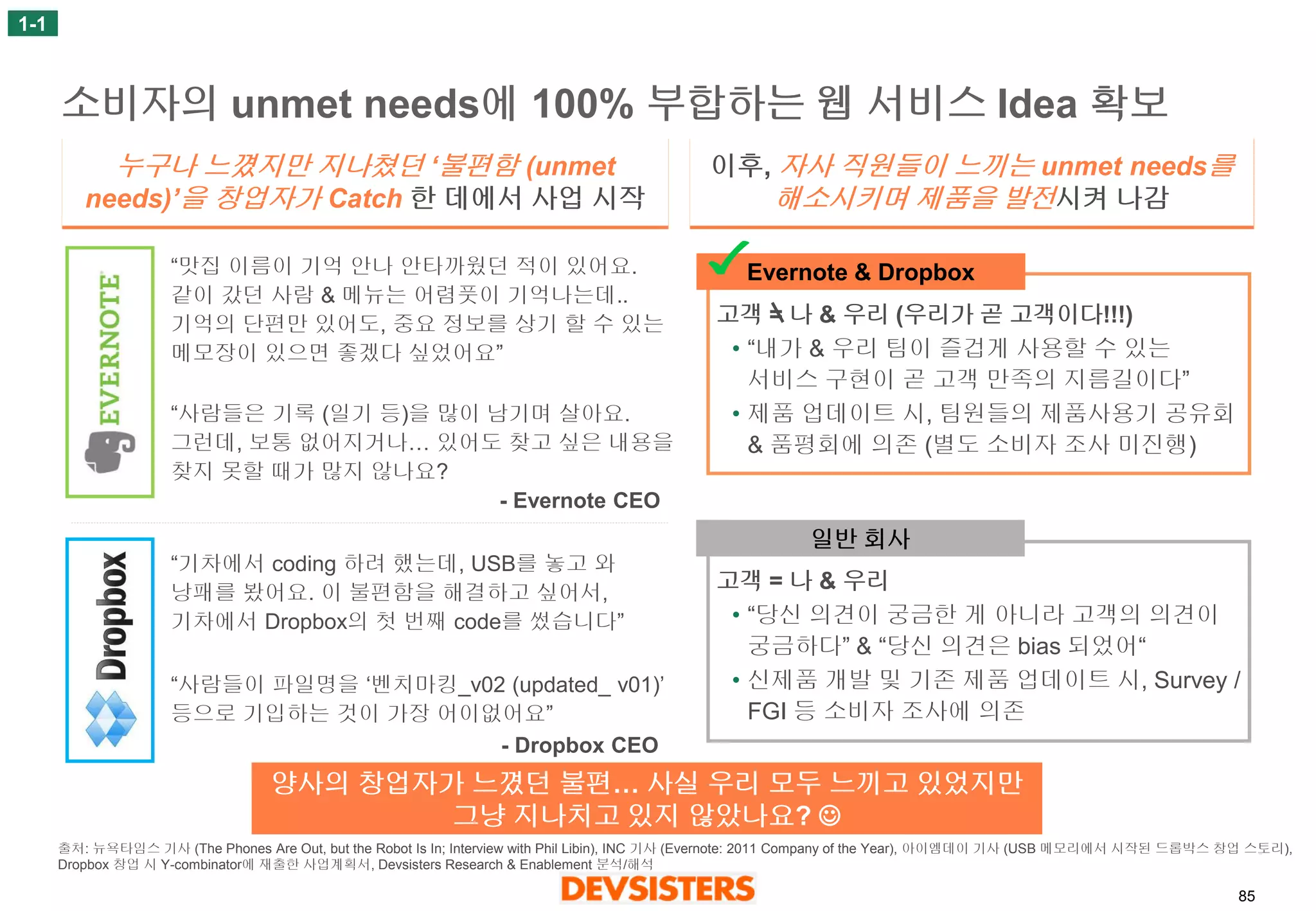 85 
소비자의unmet needs에100% 부합하는웹서비스Idea 확보 
이후, 자사직원들이느끼는unmet needs를해소시키며제품을발전시켜나감 
누구나느꼈지만지나쳤던‘불편함(unmet needs)’을창업자가Catch한데에서사업시작 
고객= 나& 우리(우리가곧고객이다!!!) 
•“내가& 우리팀이즐겁게사용할수있는서비스구현이곧고객만족의지름길이다” 
•제품업데이트시, 팀원들의제품사용기공유회& 품평회에의존(별도소비자조사미진행) 
고객= 나& 우리 
•“당신의견이궁금한게아니라고객의의견이궁금하다” & “당신의견은bias 되었어“ 
•신제품개발및기존제품업데이트시, Survey/ FGI 등소비자조사에의존 
“맛집이름이기억안나안타까웠던적이있어요. 같이갔던사람& 메뉴는어렴풋이기억나는데.. 기억의단편만있어도, 중요정보를상기할수있는메모장이있으면좋겠다싶었어요” 
“사람들은기록(일기등)을많이남기며살아요. 그런데, 보통없어지거나… 있어도찾고싶은내용을찾지못할때가많지않나요? -Evernote CEO 
“기차에서coding 하려했는데, USB를놓고와낭패를봤어요. 이불편함을해결하고싶어서, 기차에서Dropbox의첫번째code를썼습니다” 
“사람들이파일명을‘벤치마킹_v02 (updated_ v01)’ 등으로기입하는것이가장어이없어요” 
-Dropbox CEO 
일반회사 
Evernote & Dropbox 
양사의창업자가느꼈던불편… 사실우리모두느끼고있었지만 
그냥지나치고있지않았나요?  
1-1 
출처: 뉴욕타임스기사(The Phones Are Out, but the Robot Is In; Interview with Phil Libin), INC 기사(Evernote: 2011 Company of the Year), 아이엠데이기사(USB 메모리에서시작된드롭박스창업스토리), Dropbox 창업시Y-combinator에재출한사업계획서, Devsisters Research & Enablement 분석/해석  