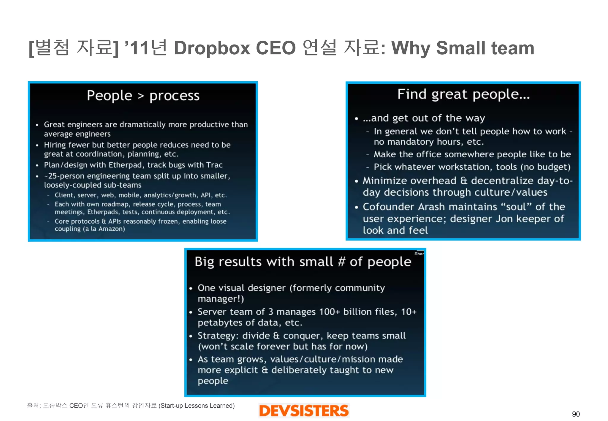 90 
[별첨자료] ’11년Dropbox CEO연설자료: Why Small team 
출처: 드롭박스CEO인드류휴스턴의강연자료(Start-up Lessons Learned)  