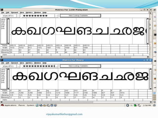 vijayakumarblathur@gmail.com
 