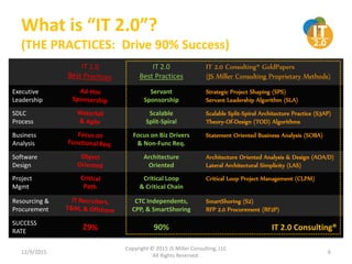 IT 2.0 Transformation 101 | PPT image.