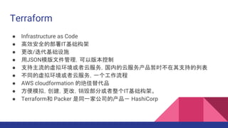 Terraform
 Infrastructure as Code
 ЧȫĲIT
 /ʩ
 JSONģļ԰汾
 ֧⻷Ʒ񣬹ڵƷʱֵ֧б
 ͬ⻷Ʒһ
 AWS cloudformation ľƷ
 ģ⣬ģٲֻITܡ
 Terraform Packer ͬһҹ˾Ĳ HashiCorp
 