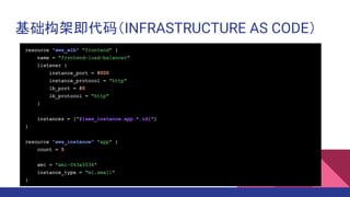 ܼ루INFRASTRUCTURE AS CODE
 