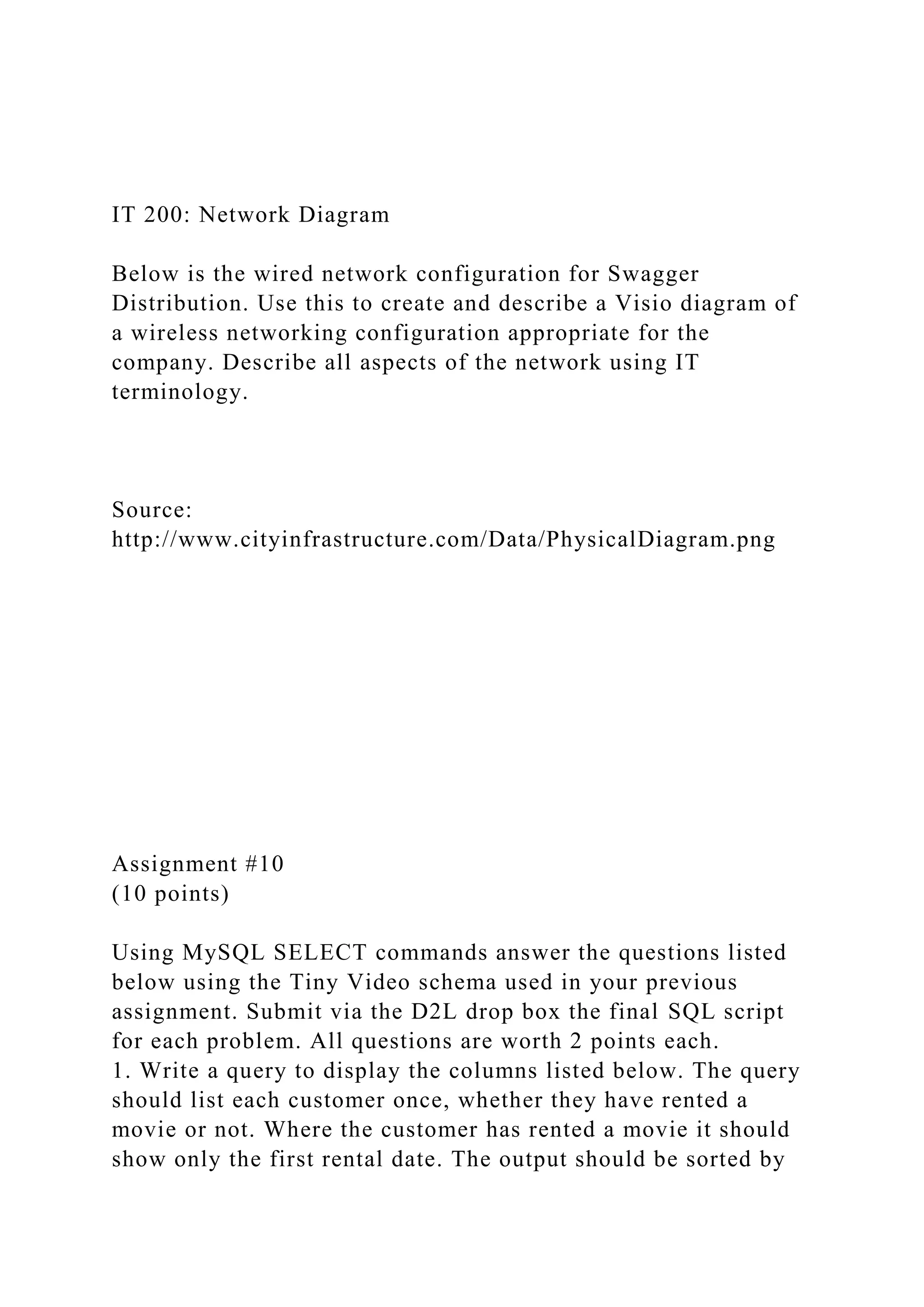 The Network | First Responder Network Authority