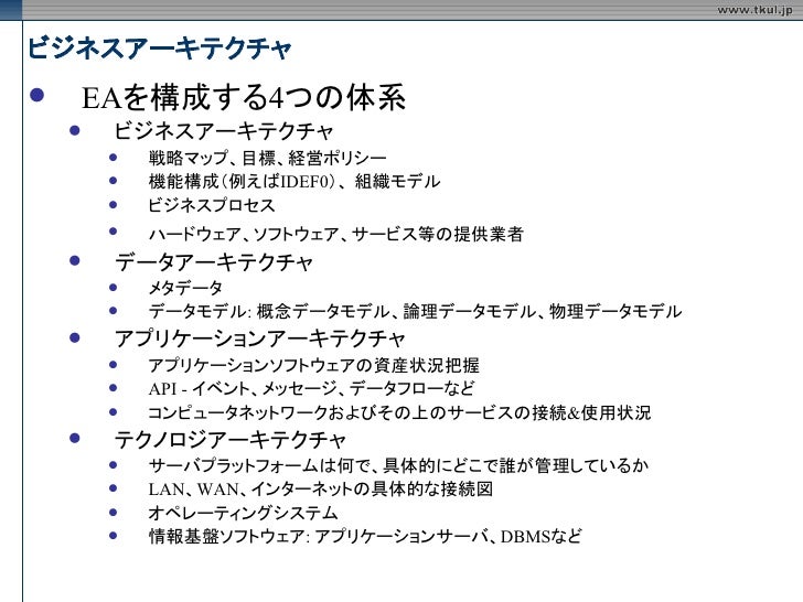 エンタープライズアーキテクチャを構成する四つの体系のうち データ TrixieT3Lu