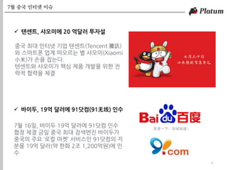 7월 중국 인터넷 이슈
2
 바이두, 19억 달러에 91닷컴(91无线) 인수
7월 16일, 바이두 19억 달러에 91닷컴 인수
협정 체결 금일 중국 최대 검색엔진 바이두가
중국의 주요 ‘로컬 마켓’ 서비스인 91닷컴의 지
분을 19억 달러(약 한화 2조 1,200억원)에 인
수
 텐센트, 샤오미에 20 억달러 투자설
중국 최대 인터넷 기업 텐센트(Tencent 騰訊)
와 스마트폰 업계 떠오르는 별 샤오미(Xiaomi
小米)가 손을 잡는다.
텐센트와 샤오미가 핵심 제품 개발을 위한 전
략적 협력을 체결
 