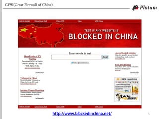 GFW(Great Firewall of China)
5
 
