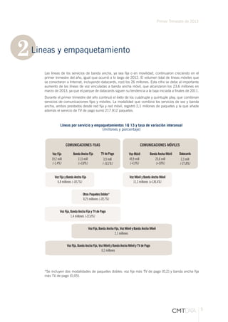 5
Primer Trimestre de 2013
2Lineas y empaquetamiento
Las líneas de los servicios de banda ancha, ya sea fija o en movilidad, continuaron creciendo en el
primer trimestre del año, igual que ocurrió a lo largo de 2012. El volumen total de líneas móviles que
se conectaron a Internet, incluyendo datacards, rozó los 26 millones. Esta cifra se debe al importante
aumento de las líneas de voz vinculadas a banda ancha móvil, que alcanzaron los 23,6 millones en
marzo de 2013, ya que el parque de datacards siguen su tendencia a la baja iniciada a finales de 2011.
Durante el primer trimestre del año continuó el éxito de los cuádruple y quíntuple play, que combinan
servicios de comunicaciones fijas y móviles. La modalidad que combina los servicios de voz y banda
ancha, ambos prestados desde red fija y red móvil, registró 2,1 millones de paquetes y la que añade
además el servicio de TV de pago sumó 217.912 paquetes.
*Se incluyen dos modalidades de paquetes dobles: voz fija más TV de pago (0,2) y banda ancha fija
más TV de pago (0,05).
Líneas por servicio y empaquetamientos 1Q 13 y tasa de variación interanual
(millones y porcentaje)
COMUNICACIONES FIJAS
19,2 mill
(-1,4%)
11,5 mill
(+3,8%)
3,9 mill
(-10,1%)
VozFija BandaAnchaFija
6,8 millones (-18,2%)
VozFijayBandaAnchaFija
11,2 millones (+136,4%)
VozMóvily BandaAnchaMóvil
2,1 millones
VozFija,BandaAnchaFija,VozMóvilyBandaAnchaMóvil
0,2 millones
VozFija,BandaAnchaFija,Voz MóvilyBandaAnchaMóvilyTVdePago
0,25 millones (-20,7%)
OtrosPaquetesDobles*
1,4 millones (-21,8%)
VozFija,BandaAnchaFijayTVdePago
TVdePago
COMUNICACIONES MÓVILES
49,9 mill
(-4,9%)
23,6 mill
(+59%)
2,3 mill
(-27,8%)
VozMóvil BandaAnchaMóvil Datacards
 