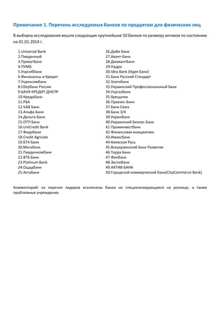 Примечание 1. Перечень исследуемых банков по продуктам для физических лиц
В выборку исследования вошли следующие крупнейшие 50 банков по размеру активов по состоянию
на 01.01.2014 г.
1.Universal Bank 26.ДиВи Банк
2.Пивденный 27.Авант-Банк
3.ПриватБанк 28.ДиамантБанк
4.ПУМБ 29.Надра
5.Укрсиббанк 30.Idea Bank (Идея Банк)
6.Финанансы и Кредит 31.Банк Русский Стандарт
7.Укрексимбанк 32.Златобанк
8.Сбербанк России 33.Украинский Профессиональный Банк
9.БАНК КРЕДИТ-ДНЕПР 34.Укргазбанк
10.Кредобанк 35.Хрещатик
11.РБА 36.Правэкс-Банк
12.VAB Банк 37.Банк Союз
13.Альфа-Банк 38.Банк 3/4
14.Дельта-Банк 39.Укринбанк
15.ОТП Банк 40.Украинский Бизнес Банк
16.UniCredit Bank 41.Проминвестбанк
17.Фидобанк 42.Финансовая инициатива
18.Credit Agricole 43.Имэксбанк
19.БТА Банк 44.Киевская Русь
20.Мегабанк 45.Всеукраинский Банк Развития
21.Пивденкомбанк 46.Терра Банк
22.ВТБ Банк 47.Финбанк
23.Platinum Bank 48.Экспобанк
24.Ощадбанк 49.АКТИВ-БАНК
25.АктаБанк 50.Городской коммерческий банк(CityCommerce Bank)
Комментарий: из перечня лидеров исключены банки не специализирующиеся на рознице, а также
проблемные учреждения.
 