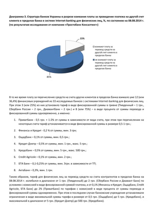 Диаграмма 3. Структура банков Украины в разрезе взимания платы за проведение платежа на другой счет
клиента в пределах банка в системе Internet-banking для физических лиц, %, по состоянию на 08.08.2014 г.
(по результатам исследования от компании «Простобанк Консалтинг»)
В то же время плату за перечисление средств на счета других клиентов в пределах банка взимало уже 12 (или
36,4%) финансовых учреждений из 33 исследуемых банков с системами Internet-banking для физических лиц.
При этом 3 (или 25%) из них установило тариф в виде фиксированной суммы в гривне (Пивденный – 1 грн.,
Сбербанк России – 2 грн., Диамантбанк – 2 грн.) и 8 (или 75%) – в виде процента от суммы перевода и
фиксированной суммы одновременно, а именно:
1. ПриватБанк - 0,5 грн. + 1-2% от суммы в зависимости от вида счета, при этом при перечислении на
некоторые счета тариф устанавливается в виде фиксированной суммы в размере 0,5-1 грн.;
2. Финансы и Кредит - 0,2 % от суммы, мин. 3 грн;
3. Ощадбанк – 0,1% от суммы, мин. 0,5 грн.;
4. Кредит-Днепр – 0,5% от суммы, мин. 1 грн., макс. 5 грн.;
5. Кредобанк – 0,5% от суммы, мин. 5 грн., макс. 500 грн.;
6. Credit Agricole – 0,1% от суммы, мин. 2 грн.;
7. БТА Банк – 0,1-0,25% от суммы, мин. 3грн. в зависимости от ТП;
8. АктаБанк – 0,3%, мин. 1 грн.
Таким образом, тариф для физических лиц за перевод средств на счета контрагентов в пределах банка на
08.08.2014 г. колебался в диапазоне от 1 грн. (Пивденный) до 2 грн. (Сбербанк России и Диамант Банк) по
условиям с комиссией в виде фиксированной суммой платежа, и от 0,1% (Финансы и Кредит, Ощадбанк, Credit
Agricole, БТА Банк) до 2% (ПриватБанк) по тарифам с комиссией в виде процента от суммы перевода и
фиксированной суммы одновременно. При этом в последнем случае банковские учреждения устанавливали
ограничения в виде минимальной суммы тарифа в размере от 0,5 грн. (Ощадбанк) до 5 грн. (Кредобанк), и
максимальной в диапазоне от 5 грн. (Кредит-Днепр) до 500 грн. (Кредобанк).
15%
85%
взимают плату за
перевод средств на
другой счет клиента в
пределах банка
не взимают плату за
перевод средств на
другой счет клиента в
пределах банка
 