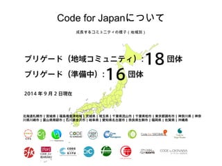 Code for Japanについて 
成長するコミュニティの様子（地域別） 
北海道札幌市 | 宮城県 | 福島県会津地域 | 茨城県 | 埼玉県 | 千葉県流山市 | 千葉県柏市 | 東京都調布市 | 神奈川県 | 神奈 
川県川崎市 | 富山県南砺市 | 石川県金沢市 | 岐阜県 | 愛知県名古屋市 | 奈良県生駒市 | 福岡県 | 佐賀県 | 沖縄県 
 
