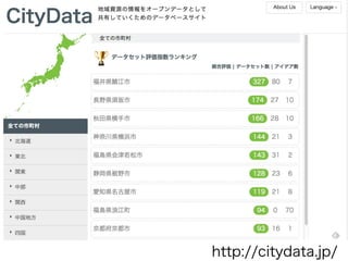 http://citydata.jp/ 
 