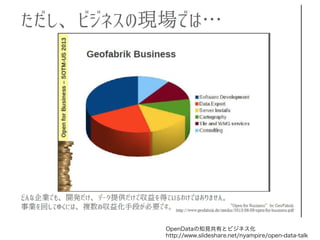 OpenDataの知見共有とビジネス化 
http://www.slideshare.net/nyampire/open-data-talk 
 