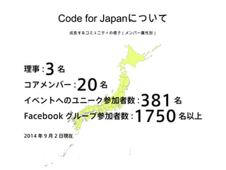 Code for Japanについて 
成長するコミュニティの様子（メンバー属性別） 
 