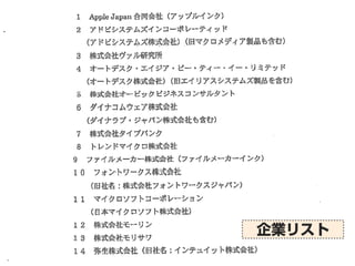 著作権法違反への対応
著作権法違反に基づく請求が来た !
•動画コンテンツの事例
•有償のソフトウェアの事例
企業リスト
 