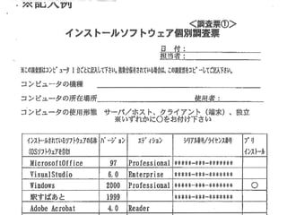 著作権法違反への対応
著作権法違反に基づく請求が来た !
•動画コンテンツの事例
•有償のソフトウェアの事例
 