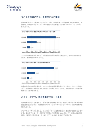 News Flash – Analysys International Monthly News 2
モ バ イ ル 地 図 ア プ リ 、 百 度 の シ ェ ア 増 加
易観智庫がこのほど発表したデータによれば、2015 年第 2 四半期(4-6 月)の百度地図、高
徳地図、和地図のアクティブユーザー数から見た市場シェアはそれぞれ 63.1%、21.0%、
6.3%だった。
アプリの起動回数から見ると、百度地図が全体の 67.9%で最も多く、続いて高徳地図が
20.2%、捜狗地図が 4.4%だった。
中国のモバイル地図市場では、ユーザー数の伸びも落ち着いてきており、サービス自体に
ついても短期間に革命的な変化があるとは考えにくいことから、当面は安定した状態が継
続することが予想される。
ハ イ ヤ ー ア プ リ 、 神 州 専 車 が リ ピ ー ト 最 多
易観智庫がこのほど発表した「2015 年第 2 四半期（4-6 月）中国ハイヤーサービス市場季
度監測報告」によれば、同期間中のアクティブユーザーのリピート率トップは神州専車で
66.7%だった。
アプリのユーザーから見ると、Uber のユーザーは比較的若く 24 歳以下が 36.8%を占めて
いる。またアプリユーザーの収入から見ると神州専車と Uber のユーザーの収入が比較的
高く、1.2 万元を超えるユーザーはそれぞれ 33.6%と 31.8%を占めている。
63.1%
21.0%
6.3%
0% 10% 20% 30% 40% 50% 60% 70%
百度地図
高徳地図
和地図
Source: Enfodesk, Analysys International -Source: Enfodesk, Analysys International - www.eguan.cn / www.enfodesk.com
15Q2 中国モバイル地図アプリのアクティブユーザー比率
67.9%
20.2%
4.4%
0% 10% 20% 30% 40% 50% 60% 70% 80%
百度地図
高徳地図
捜狗地図
Source: Enfodesk, Analysys International -Source: Enfodesk, Analysys International - www.eguan.cn / www.enfodesk.com
15Q2 中国モバイル地図アプリの起動回数比率
 