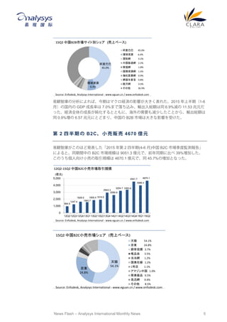 News Flash – Analysys International Monthly News 5
易観智庫の分析によれば、今期はマクロ経済の影響が大きく表れた。2015 年上半期（1-6
月）の国内の GDP 成長率は 7.0%まで落ち込み、輸出入総額は同 6.9%減の 11.53 兆元だ
った。経済全体の成長が鈍化するとともに、海外の需要も減少したことから、輸出総額は
同 0.9%増の 6.57 兆元にとどまり、中国の B2B 市場は大きな影響を受けた。
第 2 四 半 期 の B2C、 小 売 販 売 4670 億 元
易観智庫がこのほど発表した「2015 年第 2 四半期(4-6 月)中国 B2C 市場季度監測報告」
によると、同期間中の B2C 市場規模は 9051.3 億元で、前年同期に比べ 39%増加した。
このうち個人向け小売の取引規模は 4670.1 億元で、同 45.7%の増加となった。
阿里巴巴
45.0%
環球資源
6.4%
阿里巴巴 45.0%
環球資源 6.4%
慧聡網 4.2%
中国製造網 2.2%
敦煌網 1.8%
国聯資源網 1.4%
海虹医薬網 0.9%
網盛生意宝 0.8%
銘万網 0.4%
その他 36.9%
15Q2 中国B2B市場サイト別シェア (売上ベース)
Source: Enfodesk, Analysys International - www.eguan.cn / www.enfodesk.com
964.9
1247.4
1628.5
1563.7
1859.4 1916.6
2943.3
2590.9
3204.7 3363.8
4541.7
3986.4
4670.1
0
1,000
2,000
3,000
4,000
5,000
12Q212Q312Q413Q113Q213Q313Q414Q114Q214Q314Q415Q115Q2
12Q2-15Q2 中国B2C小売市場取引規模
(億元)
Source: Enfodesk, Analysys International - www.eguan.cn / www.enfodesk.com
天猫
54.1%
京東
24.8%
天猫 54.1%
京東 24.8%
蘇寧易購 3.7%
唯品会 3.5%
当当網 1.2%
国美在線 1.2%
1号店 1.1%
アマゾン中国 1.0%
聚美優品 0.5%
易迅網 0.4%
その他 8.5%
15Q2 中国B2C小売市場シェア (売上ベース)
Source: Enfodesk, Analysys International - www.eguan.cn / www.enfodesk.com
 