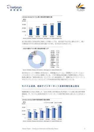 News Flash C Analysys International Monthly News 3
ޤȡߤʤɤtϵĤжϤЈϡ֧ 74.31%󤭤A
΢֧ Q Ȥ򺬤ؔͨ 13.18% 6.33%ä
֧ϥ`ѩ`_ؤʤҘS(թ`)֠(ީ`)Ȥ
ä֥`ѩ`ȴΡЯƤ롣һ΢ŤόgnȤЯ򏊻Ƥꡢ
Lդϡ΢śQgաȤƥ`ݥȯ䲼ơЯեߥ`ީ`
䥻֥󥤥֥ȤäӥˤǤä٤ȡMߤФäƤ롣
    Q g        `    Q g  ȡ     
Qǎ줬Τۤɰk2015  2 İ(4-6 )йХߛQgЈ
ȱOyǡХQgƥ󥿩`ͥåțQgȡߤϻؤäȤ狼

16,353
20,533
26,898 28,292
34,746
0
10,000
20,000
30,000
40,000
2014Q2 2014Q3 2014Q4 2015Q1 2015Q2
2014Q2-2015Q2 ХߛQgЈȡ
(|Ԫ)
Source: Enfodesk, Analysys International - www.eguan.cn / www.enfodesk.com
֧
74.31%
ؔͨ
13.18%

6.33%
֧ 74.31%
ؔͨ 13.18%
 6.33%
BB֧ 1.12%
Ӄ 1.09%
E 0.81%
ƽ 0.71%
y̄ 0.52%
E 0.5%
ױ֧ 0.32%
 1.11%
15Q2 йХߛQgЈ
Source: Enfodesk, Analysys International - www.eguan.cn / www.enfodesk.com
19,600 19,946
22,376
28,196 28,979
32,888
16,317 16,353
20,533
26,898 28,292
34,746
0
10,000
20,000
30,000
40,000
2014Q1 2014Q2 2014Q3 2014Q4 2015Q1 2015Q2
2014Q1-2015Q2 Qgֶ΄etȡߤ
󥿩`ͥåțQg ХQg
(|Ԫ)
Source: Enfodesk, Analysys International - www.eguan.cn / www.enfodesk.com
 