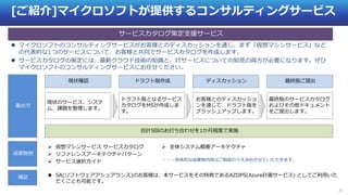 21
[ご紹介]マイクロソフトが提供するコンサルティングサービス
 マイクロソフトのコンサルティングサービスがお客様とのディスカッションを通じ、まず「仮想マシンサービス」など
の代表的な1つのサービスについて、お客様と共同でサービスカタログを作成します。
 サービスカタログの策定には、最新クラウド技術の知識と、ITサービスについての知見の両方が必要になります。ぜひ
マイクロソフトのコンサルティングサービスにお任せください。
現状確認 ドラフト版作成 ディスカッション 最終版ご提出
現状のサービス、システ
ム、課題を整理します。
ドラフト版となるサービス
カタログをMSが作成しま
す。
お客様とのディスカッショ
ンを通じて、ドラフト版を
ブラッシュアップします。
最終版のサービスカタログ
およびその他ドキュメント
をご提出します。
合計5回のお打ち合わせを1か月程度で実施
 SA(ソフトウェアアシュアランス)のお客様は、本サービスをその特典であるAZDPS(Azure計画サービス) としてご利用いた
だくことも可能です。
進め方
成果物例
 仮想マシンサービス サービスカタログ
 リファレンスアーキテクチャパターン
 サービス選択ガイド
補足
サービスカタログ策定支援サービス
 全体システム概要アーキテクチャ
・・・具体的な成果物内容はご相談のうえ決めさせていただきます。
 