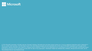 23
© 2015 Microsoft Corporation. All rights reserved. Microsoft, Windows, Microsoft Azure and other product names are or may be registered trademarks and/or trademarks in
the U.S. and/or other countries. The information herein is for informational purposes only and represents the current view of Microsoft Corporation as of the date of this
presentation. Because Microsoft must respond to changing market conditions, it should not be interpreted to be a commitment on the part of Microsoft, and Microsoft cannot
guarantee the accuracy of any information provided after the date of this presentation. MICROSOFT MAKES NO WARRANTIES, EXPRESS, IMPLIED OR STATUTORY, AS TO
THE INFORMATION IN THIS PRESENTATION
 