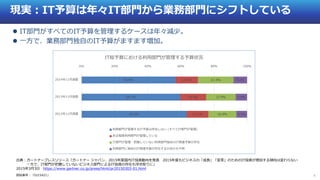 4
現実：IT予算は年々IT部門から業務部門にシフトしている
 IT部門がすべてのIT予算を管理するケースは年々減少。
 一方で、業務部門独自のIT予算がますます増加。
出典：ガートナープレスリリース「ガートナー ジャパン、2015年度国内IT投資動向を発表 2015年度もビジネスの「成長」「変革」のためのIT投資が増加する傾向は変わらない
一方で、IT部門が把握していないビジネス部門によるIT投資の存在も浮き彫りに」
2015年3月3日 https://www.gartner.co.jp/press/html/pr20150303-01.html
56.8%
59.7%
63.5%
13.5%
15.6%
13.1%
21.5%
17.9%
16.9%
8.2%
6.9%
6.5%
0% 20% 40% 60% 80% 100%
2014年11月調査
2013年11月調査
2012年11月調査
IT総予算における利用部門が管理する予算状況
利用部門が管理するIT予算は存在しない (すべてIT部門が管理)
ある程度利用部門が管理している
IT部門が管理・把握していない利用部門独自のIT関連予算が存在
利用部門に独自のIT関連予算が存在するか否かも不明
認証番号：「GJ15421」
 
