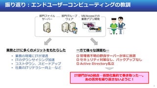 6
振り返り：エンドユーザーコンピューティングの教訓
• 業務の現場にITが浸透
• ITのダウンサイジング加速
• コストダウン、スピードアップ
• 社員のITリテラシー向上…など
 管理者不明の野良サーバーが床に放置
 セキュリティ対策なし、バックアップなし
 Active Directory乱立
IT部門がAD統合・仮想化集約で巻き取った…。
あの苦労を繰り返さないように！
部門ファイル
サーバー
部門グループ
ウェア
VB/Accessでの
業務アプリ開発
業務とITに多くのメリットをもたらした 一方で様々な課題も…
 