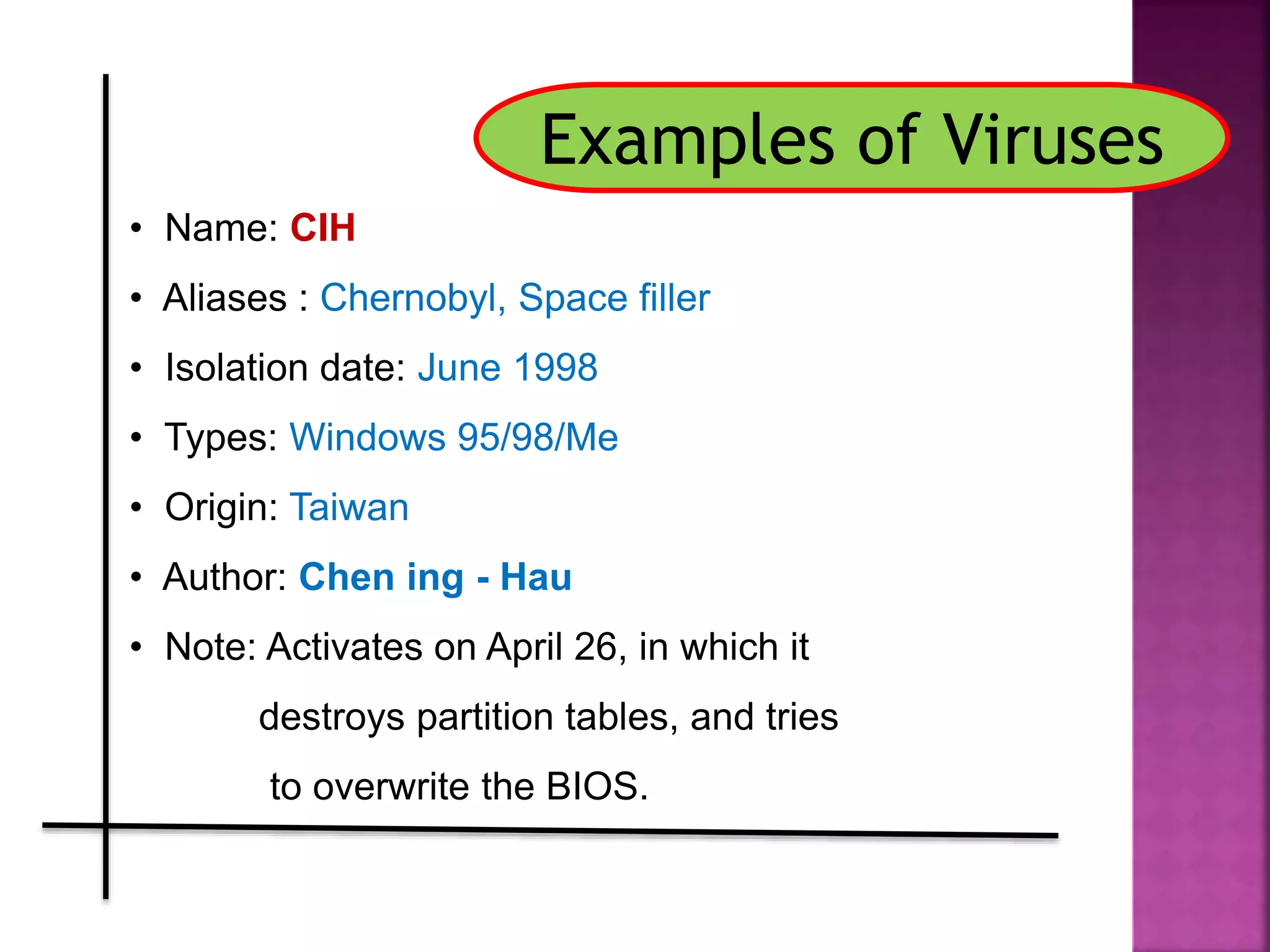 Examples of Viruses
• Name: CIH
• Aliases : Chernobyl, Space filler
• Isolation date: June 1998
• Types: Windows 95/98/Me
• Origin: Taiwan
• Author: Chen ing - Hau
• Note: Activates on April 26, in which it
destroys partition tables, and tries
to overwrite the BIOS.
 