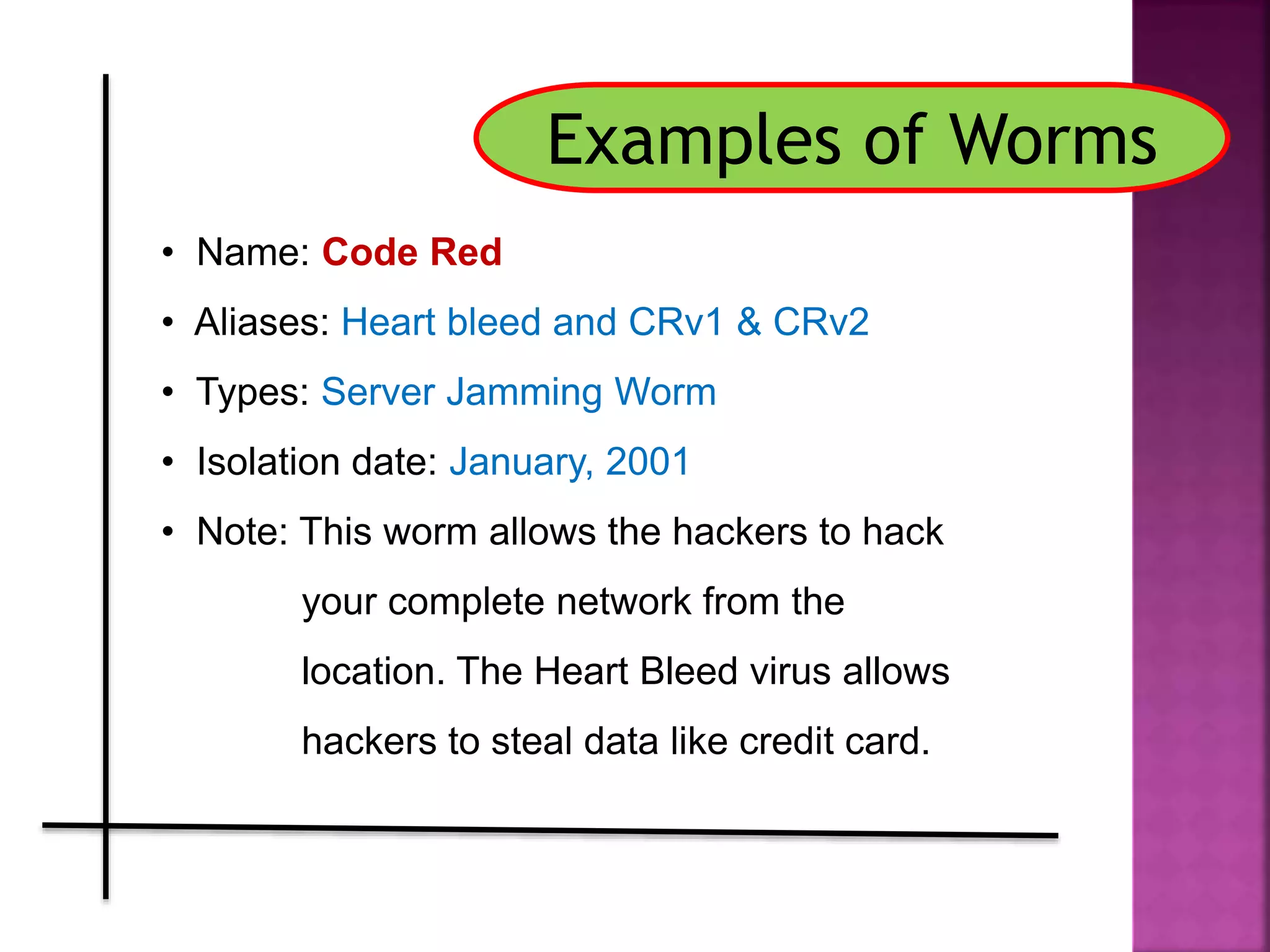 • Name: Code Red
• Aliases: Heart bleed and CRv1 & CRv2
• Types: Server Jamming Worm
• Isolation date: January, 2001
• Note: This worm allows the hackers to hack
your complete network from the
location. The Heart Bleed virus allows
hackers to steal data like credit card.
Examples of Worms
 