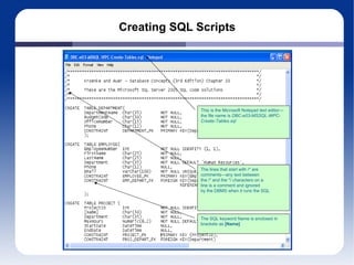 Creating SQL Scripts This is the Microsoft Notepad text editor—the file name is  DBC-e03-MSSQL-WPC-Create-Tables.sql The SQL keyword Name is enclosed in brackets as  [Name] The lines that start with /* are comments—any text between the /* and the */ characters on a line is a comment and ignored by the DBMS when it runs the SQL 