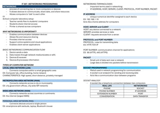 Comprehensive Guide to Networking Programming and Socket Communication ...