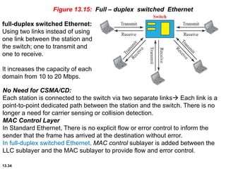 2 Mbps Switch IT_210_Week06_Forouzan_Chapter_13.ppt