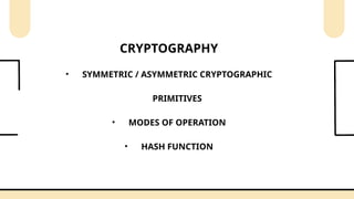 Symeteric Hash IT21L-CRYPTOGRAPHY Cyber security IT.pptx