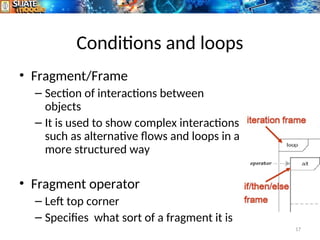 Conditions and loops
• Fragment/Frame
– Section of interactions between
objects
– It is used to show complex interactions
such as alternative flows and loops in a
more structured way
• Fragment operator
– Left top corner
– Specifies what sort of a fragment it is
17
 