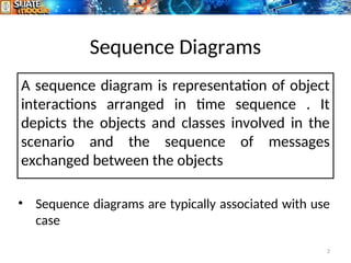 Sequence Diagrams
A sequence diagram is representation of object
interactions arranged in time sequence . It
depicts the objects and classes involved in the
scenario and the sequence of messages
exchanged between the objects
2
• Sequence diagrams are typically associated with use
case
 