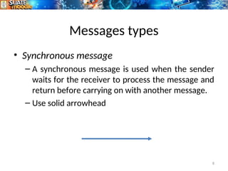 Messages types
• Synchronous message
– A synchronous message is used when the sender
waits for the receiver to process the message and
return before carrying on with another message.
– Use solid arrowhead
8
 