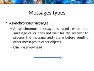Messages types
• Asynchronous message
– A synchronous message is used when the
message caller does not wait for the receiver to
process the message and return before sending
other messages to other objects.
– Use line arrowhead
9
 
