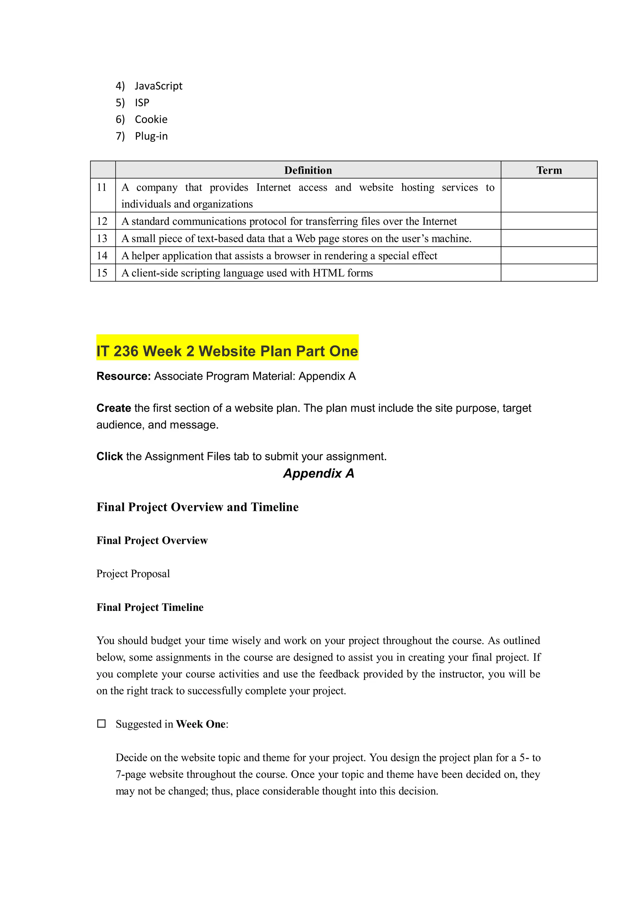 4) JavaScript
5) ISP
6) Cookie
7) Plug-in
Definition Term
11 A company that provides Internet access and website hosting services to
individuals and organizations
12 A standard communications protocol for transferring files over the Internet
13 A small piece of text-based data that a Web page stores on the user’s machine.
14 A helper application that assists a browser in rendering a special effect
15 A client-side scripting language used with HTML forms
IT 236 Week 2 Website Plan Part One
Resource: Associate Program Material: Appendix A
Create the first section of a website plan. The plan must include the site purpose, target
audience, and message.
Click the Assignment Files tab to submit your assignment.
Appendix A
Final Project Overview and Timeline
Final Project Overview
Project Proposal
Final Project Timeline
You should budget your time wisely and work on your project throughout the course. As outlined
below, some assignments in the course are designed to assist you in creating your final project. If
you complete your course activities and use the feedback provided by the instructor, you will be
on the right track to successfully complete your project.
 Suggested in Week One:
Decide on the website topic and theme for your project. You design the project plan for a 5- to
7-page website throughout the course. Once your topic and theme have been decided on, they
may not be changed; thus, place considerable thought into this decision.
 