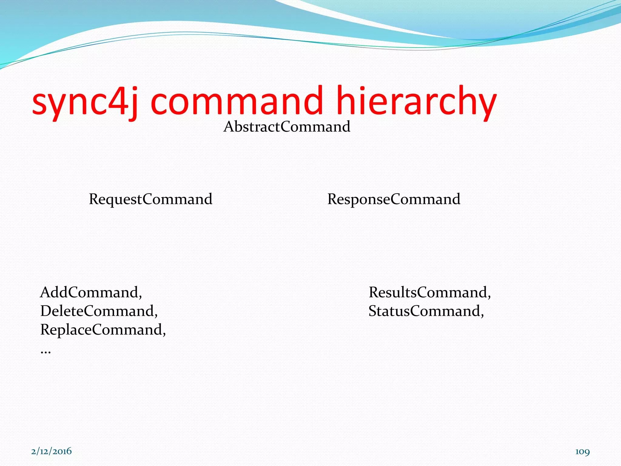 sync4j command hierarchyAbstractCommand
ResponseCommandRequestCommand
AddCommand,
DeleteCommand,
ReplaceCommand,
…
ResultsCommand,
StatusCommand,
2/12/2016 109
 