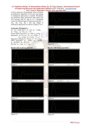 A.V.Sudhakara Reddy, M. Ramasekhara Reddy, Dr. M. Vijaya Kumar / International Journal
    of Engineering Research and Applications (IJERA) ISSN: 2248-9622 www.ijera.com
                   Vol. 2, Issue 5, September- October 2012, pp.1560-1565
δ (Δδ) is observed. The parameter values of system
are gathered in Appendix. In first case, step change
in mechanical input power is studied. Simulations
are performed when mechanical input power has
10% increase (ΔPm=0.1 pu) at t=1 s. Simulation
results for different types of loads and controllers (
ΔmE, ΔδE, ΔmB, ΔδB ) and step change in
mechanical input power are shown in figures 5 to 9.
                                                         Figure 5.5
Generator Parameters :
M = 2H = 8.0MJ /MVA , D = 0.0, Td0’ = 5.044S
Xd = 1.0pu , Xq = 0.6 , Xd „ = 0.3
Exciter (IEEE Type ST1): 𝑘 𝐴 = 100, TA = 0.01S
Reactances: XIE = 0.1 pu , XE = XB =0.1 pu,
            XBv = 0.3 pu, XE = 0.5 pu
Operation Condition: Pe = 0.8 pu, Vt = Vb=1.0 pu
UPFC parameters: mE = 0.4013, mB = 0.0789 ,
δE = -85.3478° , δB = -78.2174°
DC link: Vdc = 2 pu, Cdc = 1 pu                          Figure 5.6

Results with Lead-Lag controller :                       Results with Fuzzy controller :




Figure 5.1                                               Figure 6.1




Figure 5.2                                               Figure 6.2




Figure 5.3                                               Figure 6.3




Figure 5.4                                               Figure 6.4




                                                                                           1563 | P a g e
 