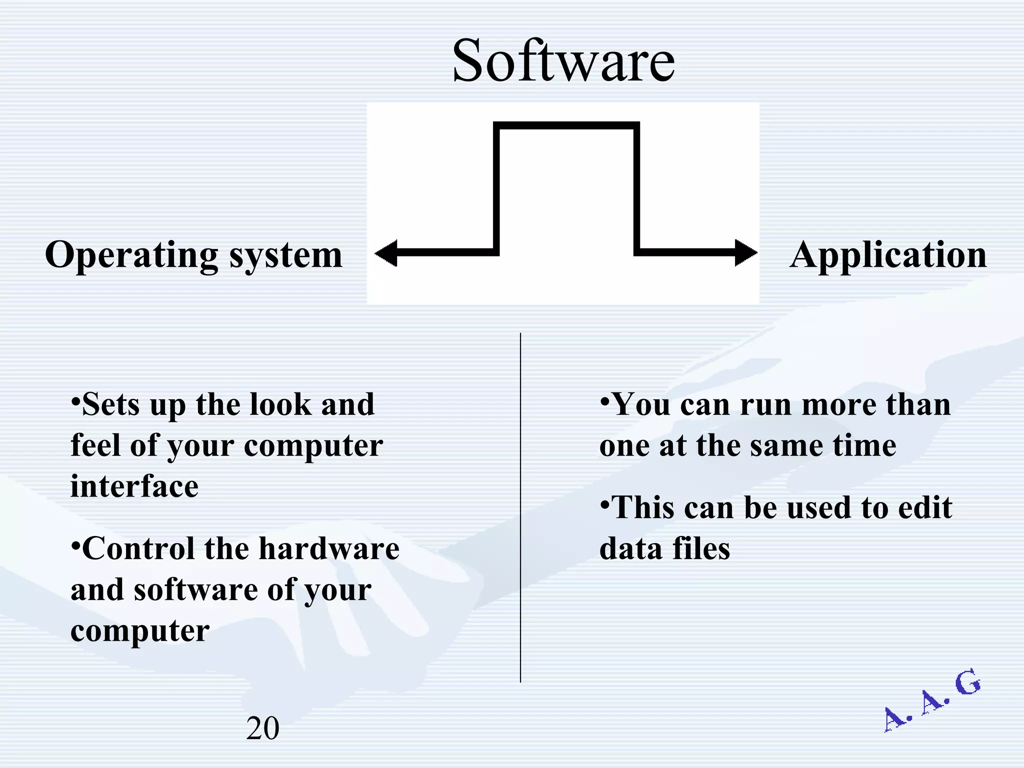 20
Software
Operating system Application
•Sets up the look and
feel of your computer
interface
•Control the hardware
and software of your
computer
•You can run more than
one at the same time
•This can be used to edit
data files
 