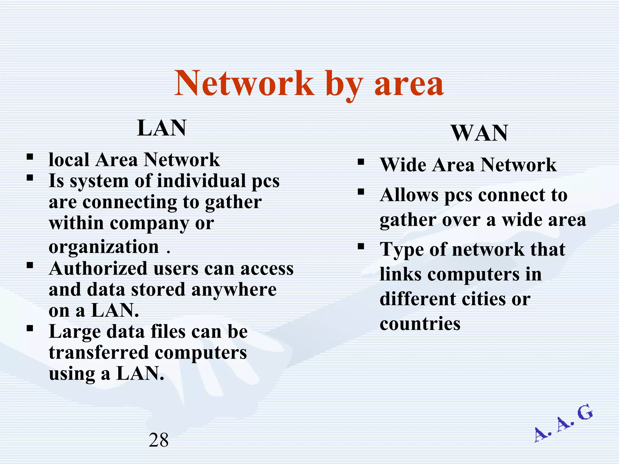 28
Network by area
LAN
 local Area Network
 Is system of individual pcs
are connecting to gather
within company or
organization .
 Authorized users can access
and data stored anywhere
on a LAN.
 Large data files can be
transferred computers
using a LAN.
WAN
 Wide Area Network
 Allows pcs connect to
gather over a wide area
 Type of network that
links computers in
different cities or
countries
 