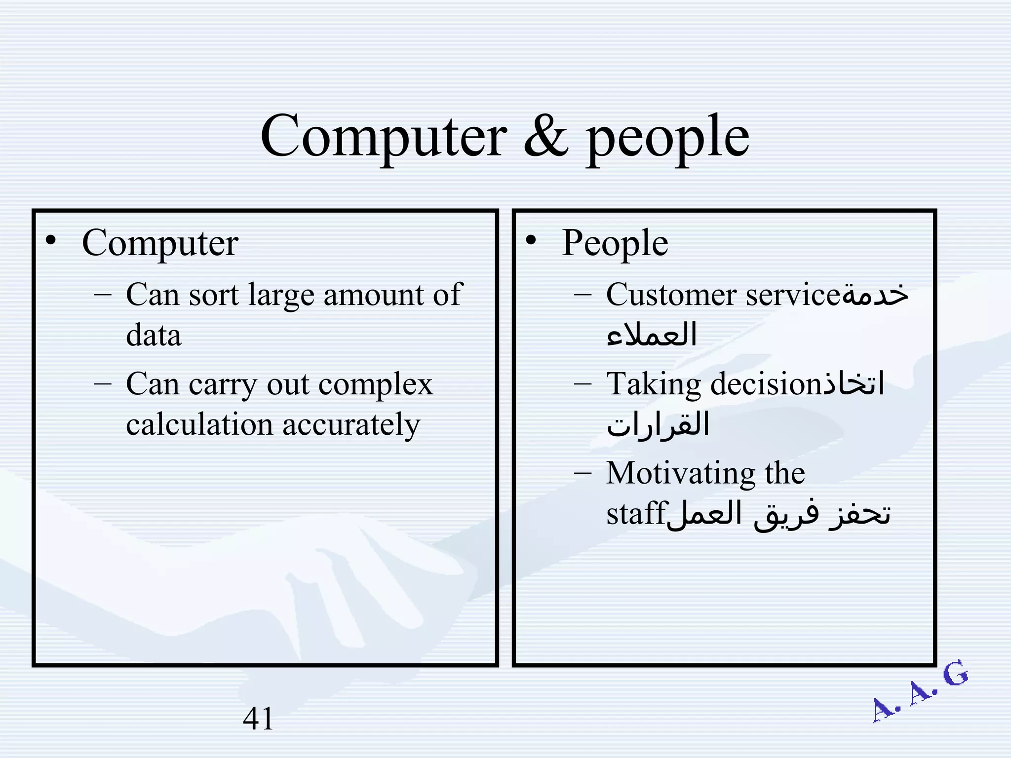 41
Computer & people
• Computer
– Can sort large amount of
data
– Can carry out complex
calculation accurately
• People
– Customer service‫خدمة‬
‫العملء‬
– Taking decision‫اتخاذ‬
‫القرارات‬
– Motivating the
staff‫العمل‬ ‫فريق‬ ‫تحفز‬
 