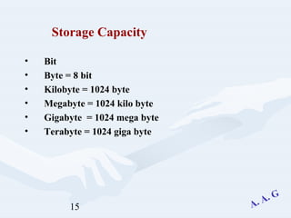 15
• Bit
• Byte = 8 bit
• Kilobyte = 1024 byte
• Megabyte = 1024 kilo byte
• Gigabyte = 1024 mega byte
• Terabyte = 1024 giga byte
Storage Capacity
 