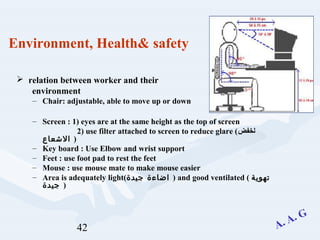 42
Environment, Health& safety
 relation between worker and their
environment
– Chair: adjustable, able to move up or down
– Screen : 1) eyes are at the same height as the top of screen
2) use filter attached to screen to reduce glare (‫لخفض‬
‫الشعاع‬ )
– Key board : Use Elbow and wrist support
– Feet : use foot pad to rest the feet
– Mouse : use mouse mate to make mouse easier
– Area is adequately light(‫جيدة‬ ‫اضاءة‬ ) and good ventilated ( ‫تهوية‬
‫جيدة‬ )
 