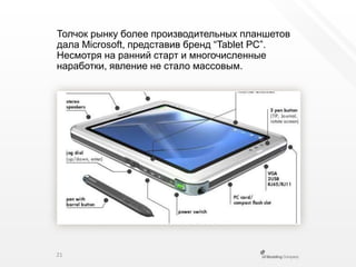 Толчок рынку более производительных планшетов дала Microsoft, представив бренд “Tablet PC”. Несмотря на ранний старт и многочисленные наработки, явление не стало массовым.21