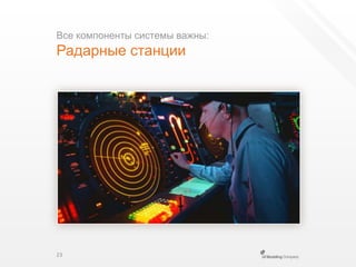 Все компоненты системы важны:Радарные станции23