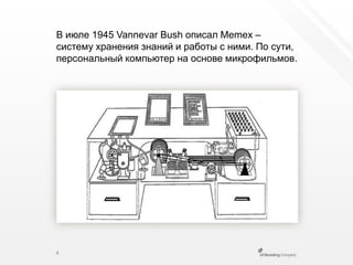 В июле 1945 VannevarBush описал Memex – системухранения знаний и работы с ними. По сути, персональный компьютер на основе микрофильмов.4