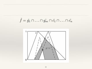 21
˜f = ˜g1  . . .  ˜gm  ˜c1  . . .  ˜cn
0
1
˜g ˜c
˜g ∩ ˜c
 