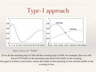31
6 7 8 9 10 11 12 13 14 15 16 17 18 19 20
0
0.2
0.4
0.6
0.8
1
Type-1 approach
6(14) 7(15) 8(16) 9(17) 10(18)11(19)12(20)
0
0.2
0.4
0.6
0.8
1
morning
evening
Type-1 fuzzy set “Trafﬁc”
If we do the morning trip at 7:00 and the evening trip at 15:00, for example, then we will
have 0.775 trafﬁc in the morning and about 0.26 trafﬁc in the evening.
Our goal is to ﬁnd a travel time, where the trafﬁc in the morning is low and the trafﬁc in the
evening is low.
 