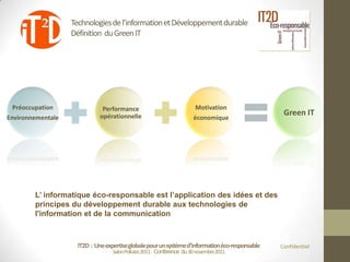 Technologies de l’information et Développement durable
                   Définition du Green IT




  Préoccupation                Performance                             Motivation
                              opérationnelle                                                       Green IT
Environnementale                                                      économique




        L’ informatique éco-responsable est l’application des idées et des
        principes du développement durable aux technologies de
        l'information et de la communication



                     IT2D : Une expertise globale pour un système d’information éco-responsable   Confidentiel
                                   Salon Pollutec2011 : Conférence du 30 novembre2011
 